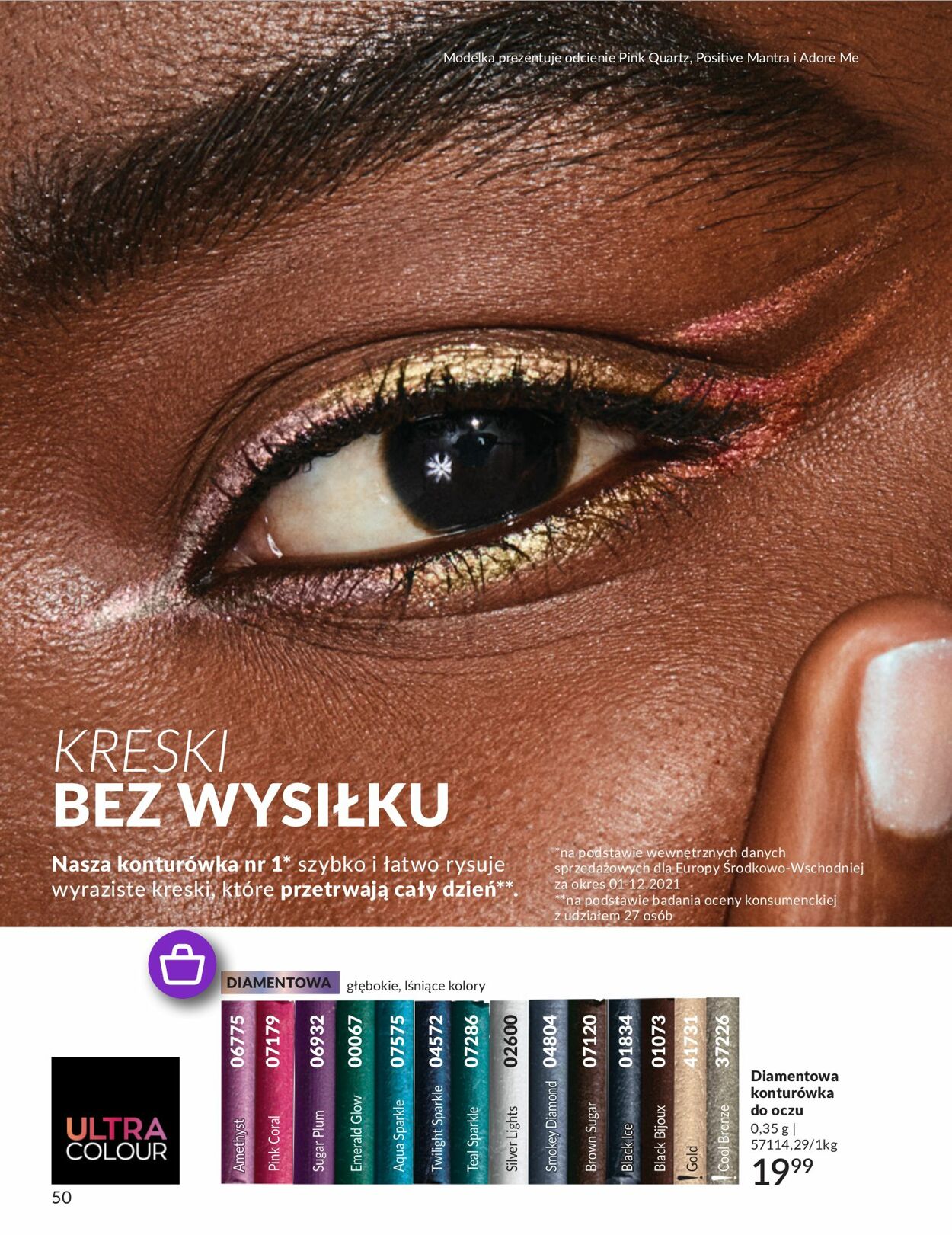 Gazetka Avon 01.07.2025 - 31.07.2025