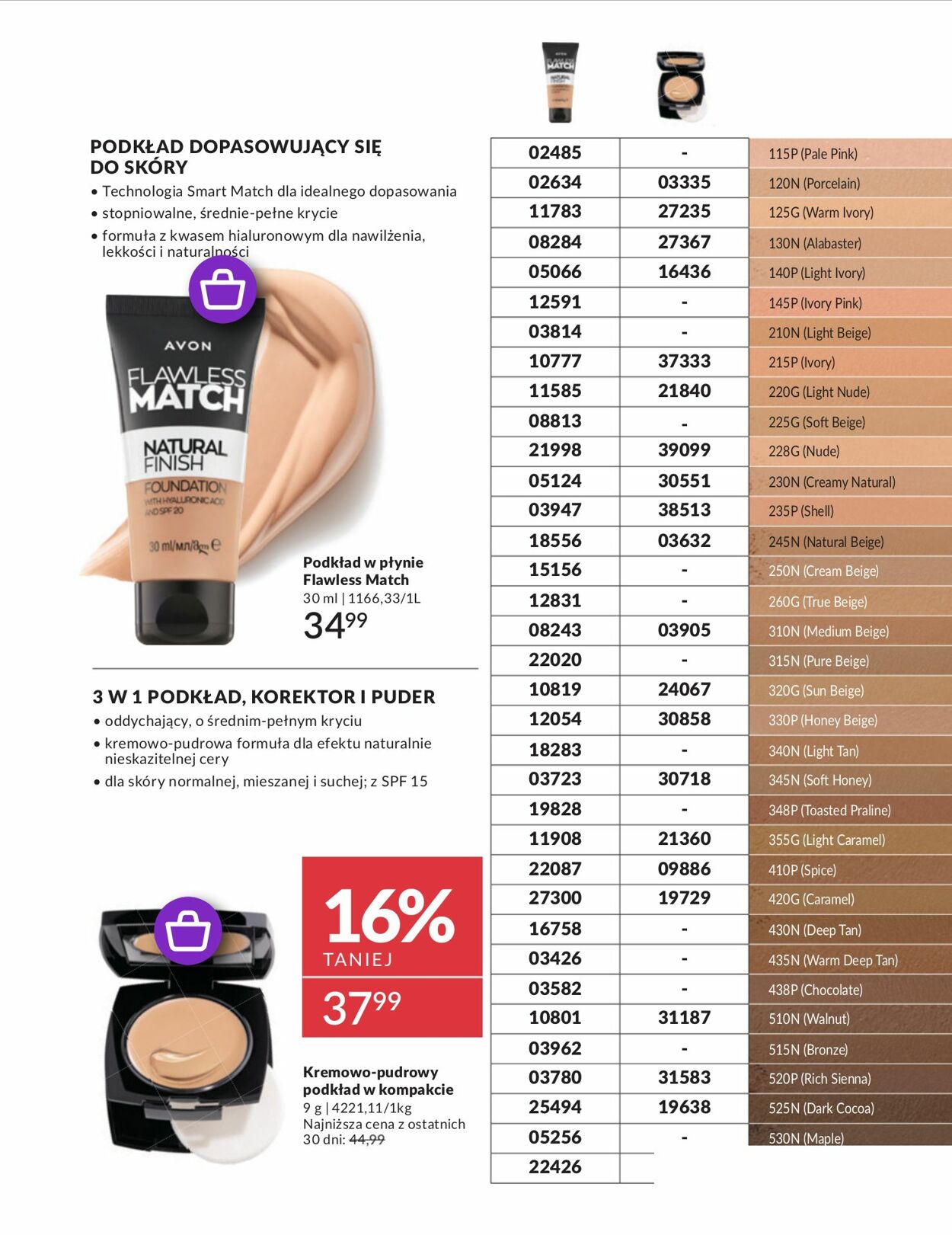 Gazetka Avon 01.07.2025 - 31.07.2025