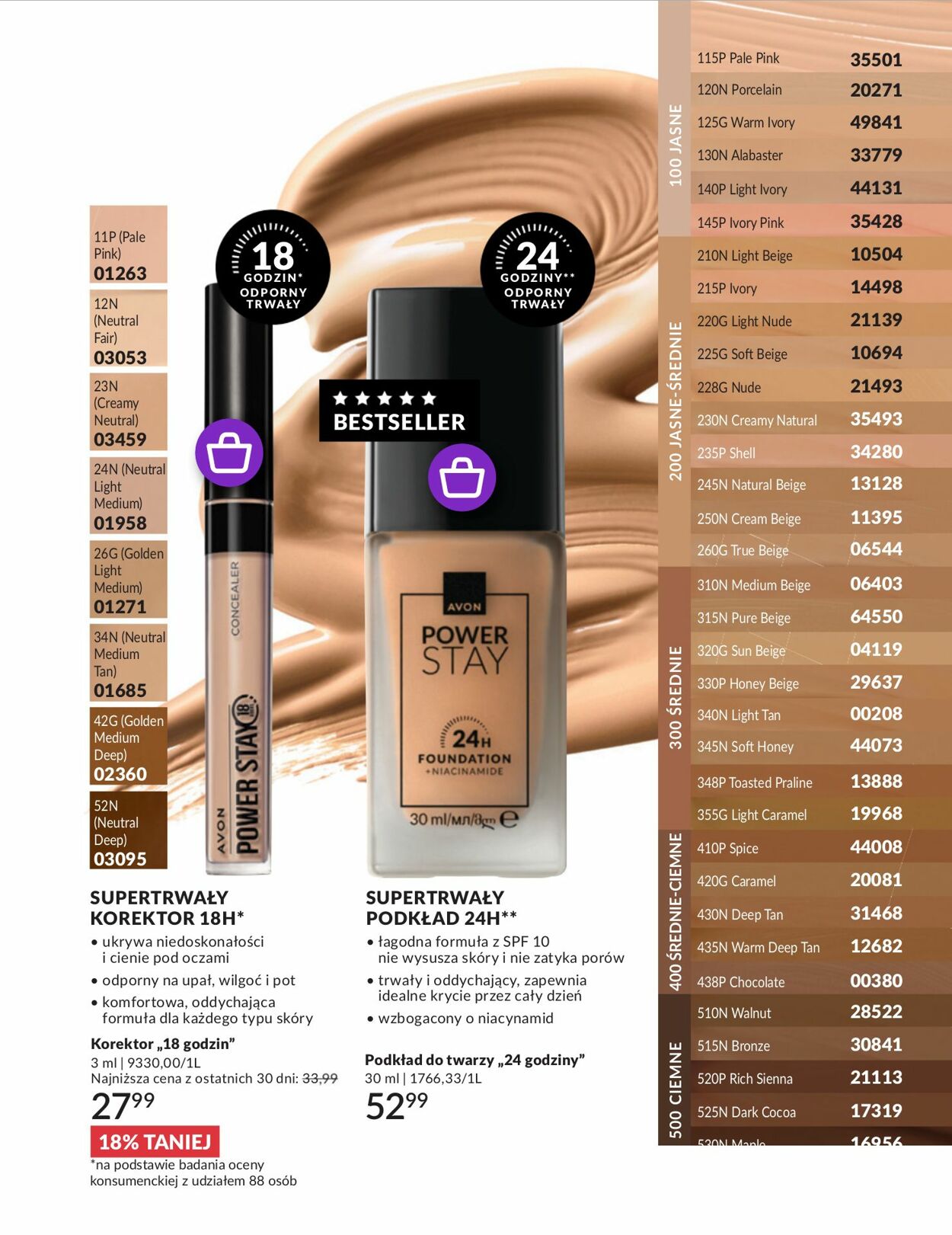 Gazetka Avon 01.07.2025 - 31.07.2025