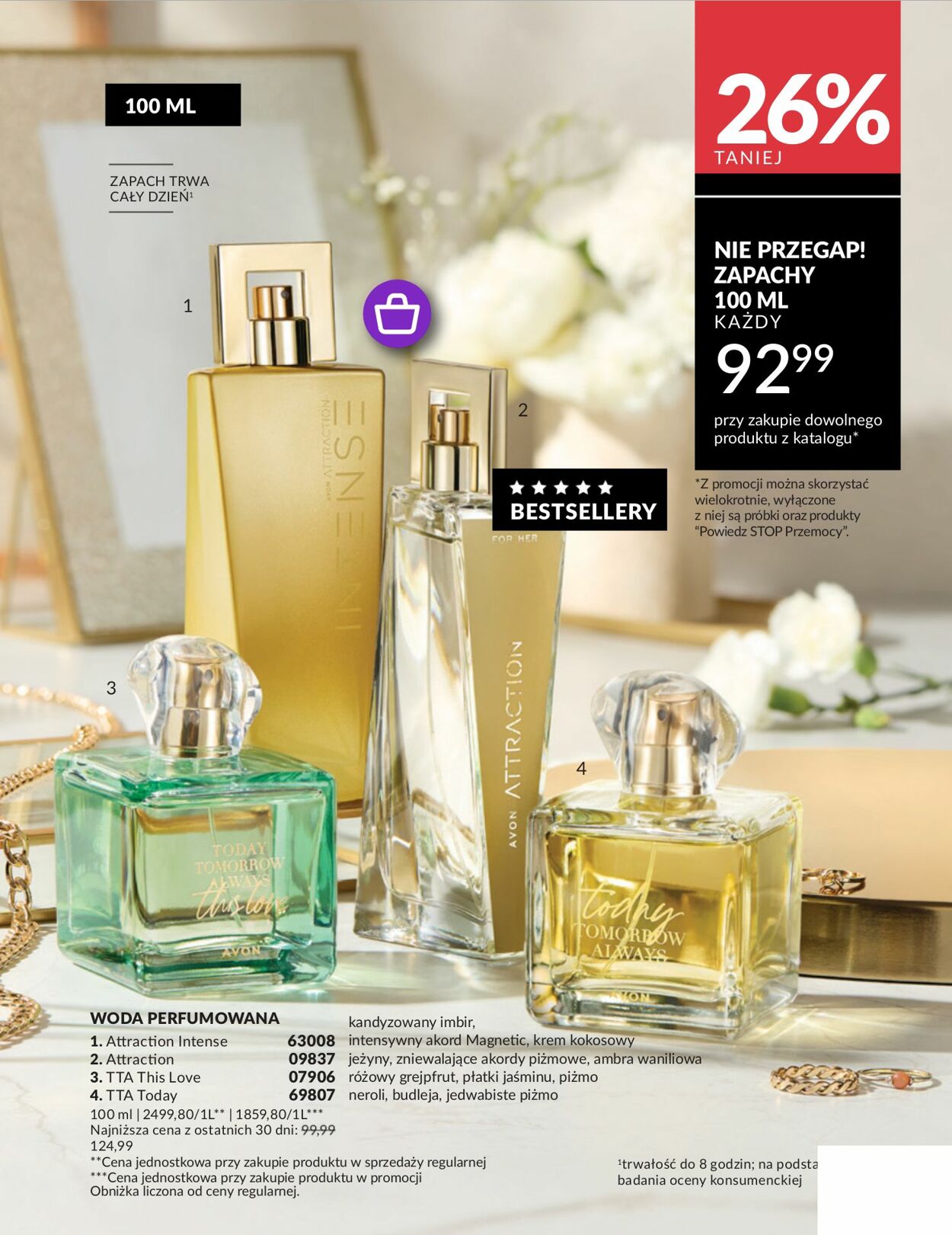 Gazetka Avon 01.07.2025 - 31.07.2025