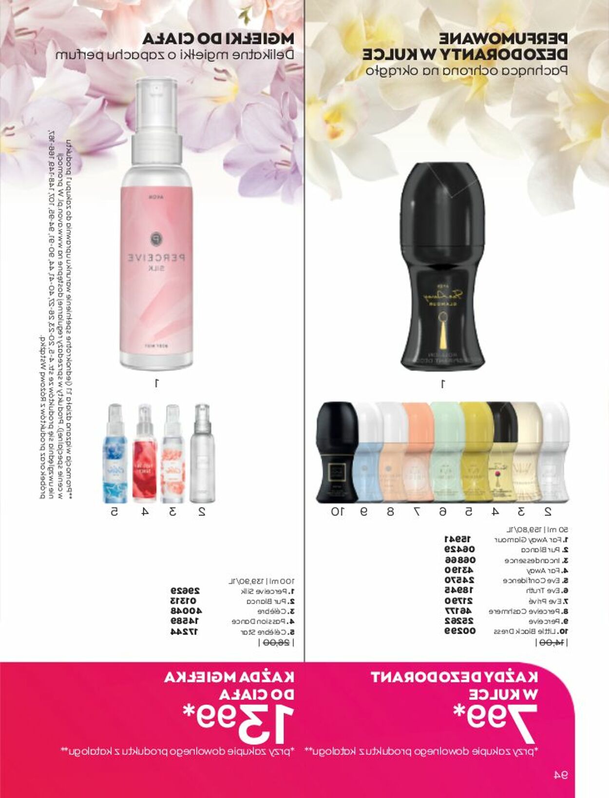 Gazetka Avon 01.01.2023 - 31.01.2023