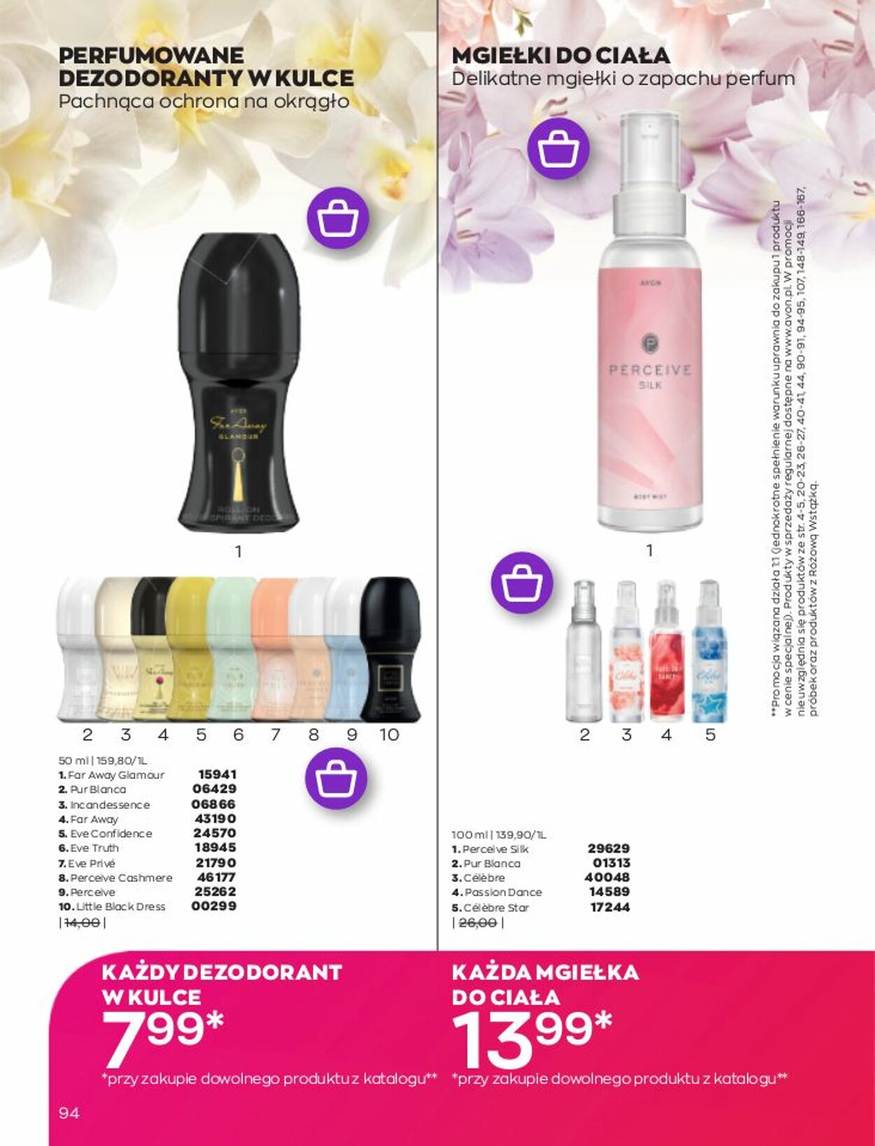 Gazetka Avon 01.01.2023 - 31.01.2023