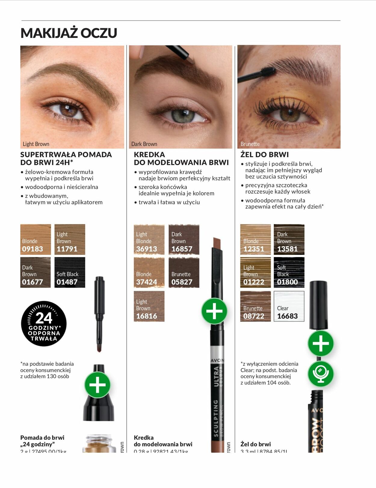 Gazetka Avon 01.10.2025 - 31.10.2025