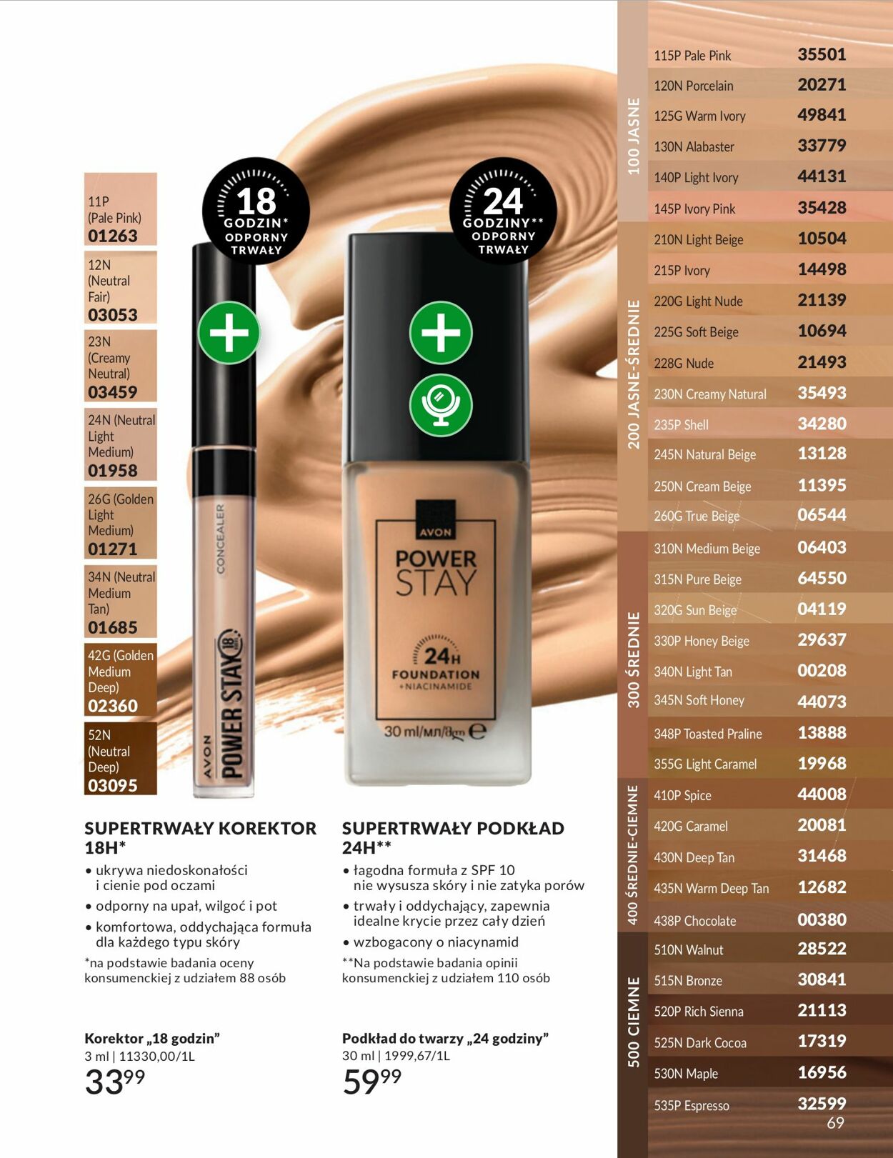 Gazetka Avon 01.10.2025 - 31.10.2025