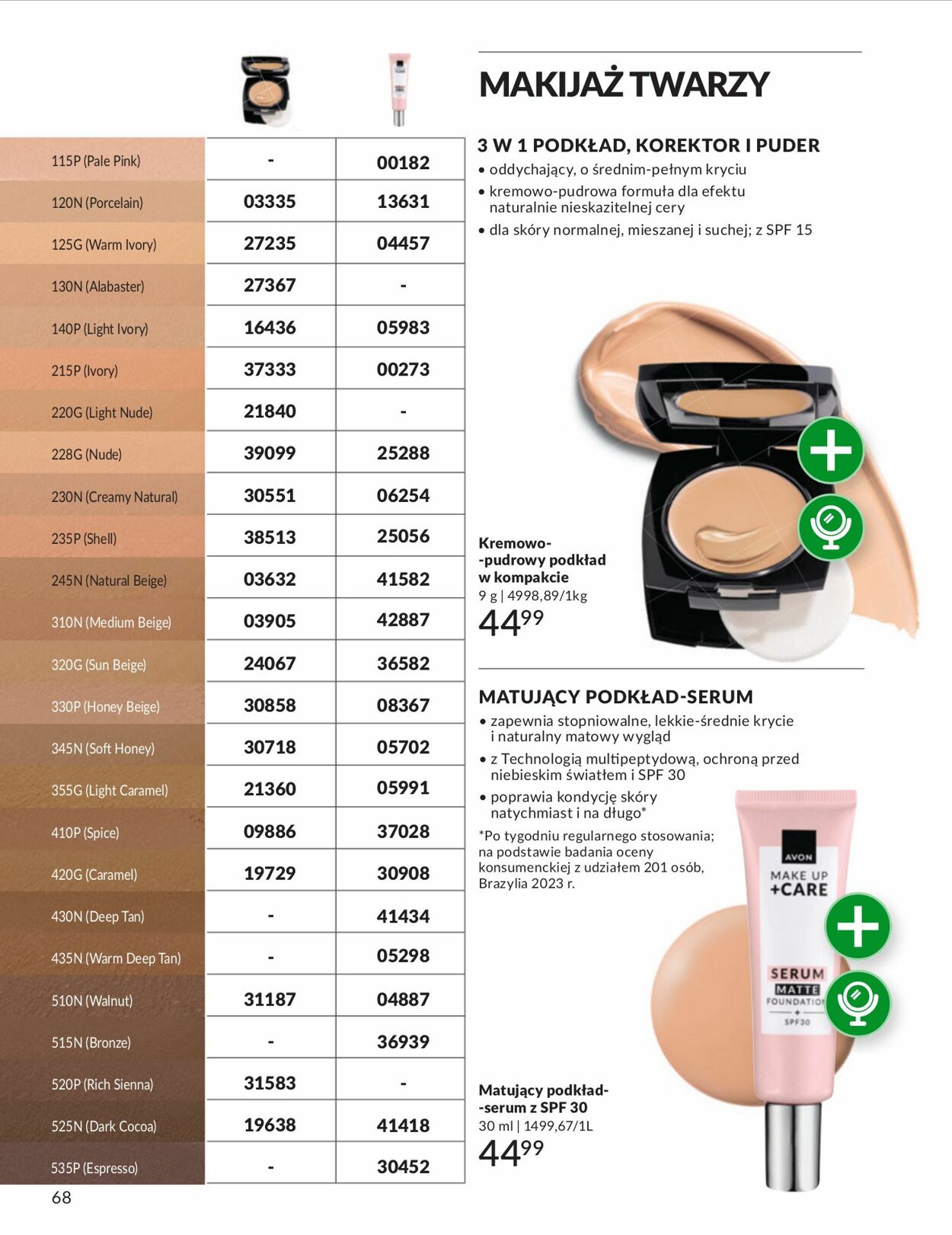 Gazetka Avon 01.10.2025 - 31.10.2025