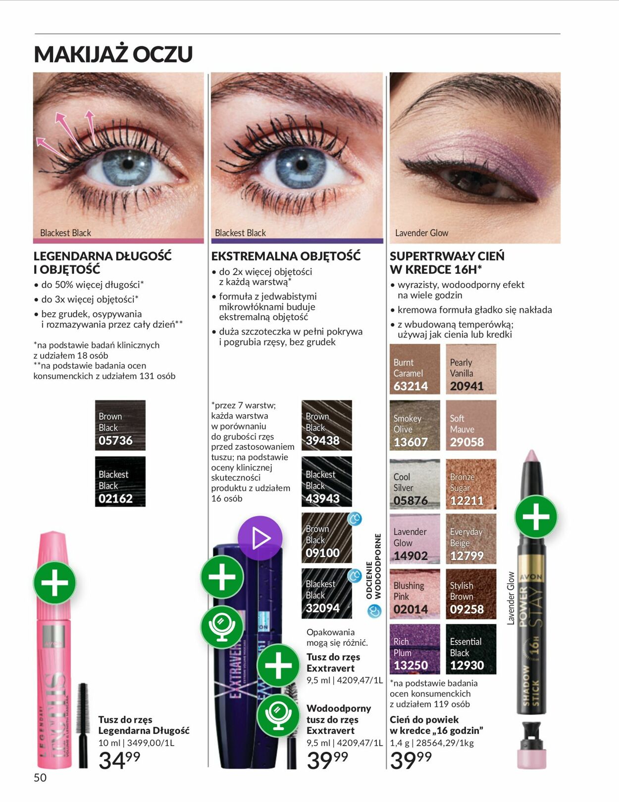 Gazetka Avon 01.10.2025 - 31.10.2025