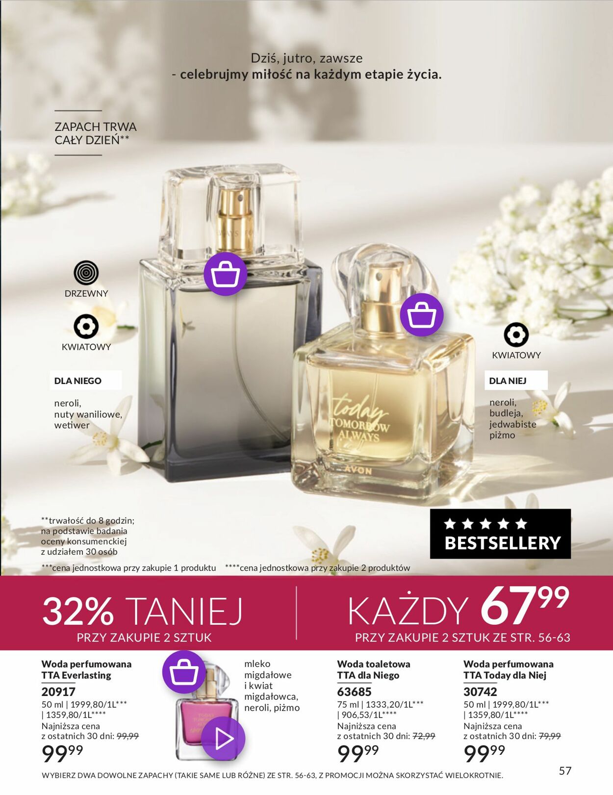 Gazetka Avon 01.08.2024 - 31.08.2024