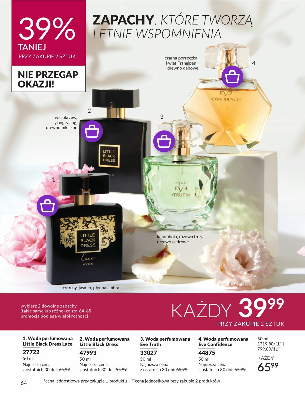 Gazetka Avon 01.06.2024 - 30.06.2024