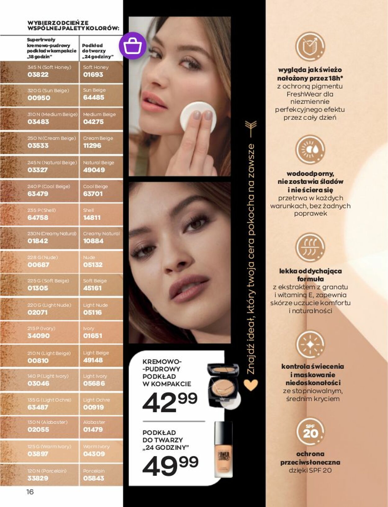 Gazetka Avon 01.02.2023 - 28.02.2023