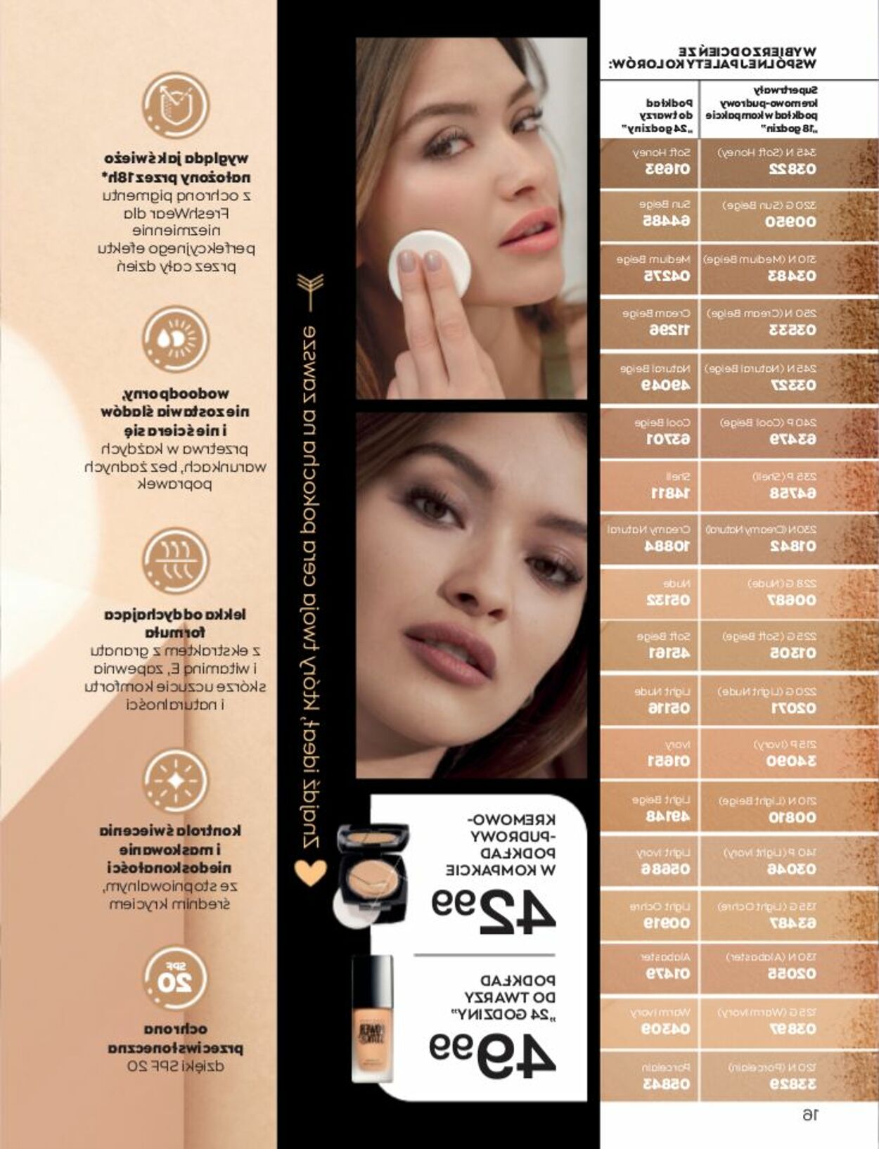 Gazetka Avon 01.02.2023 - 28.02.2023