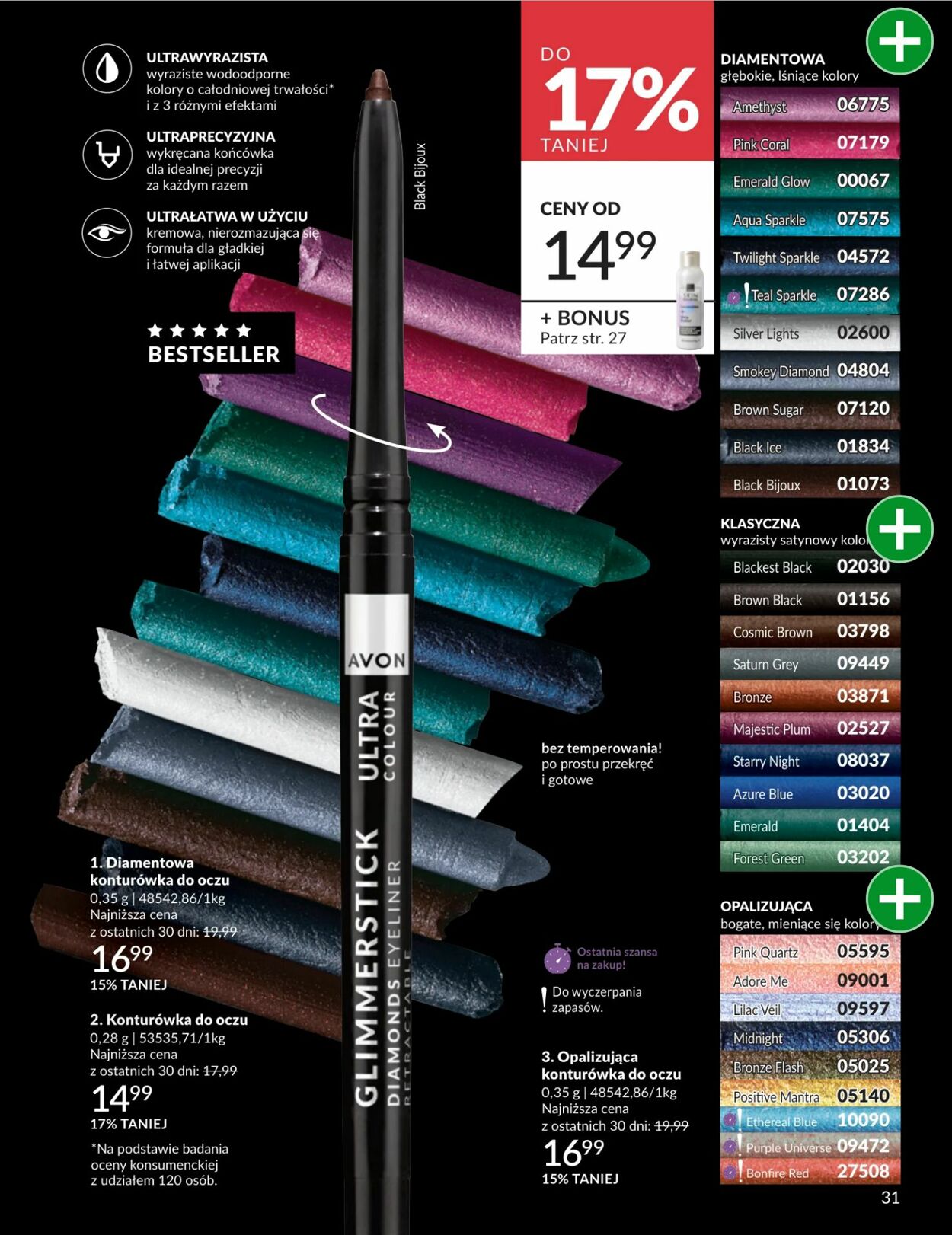 Gazetka Avon 01.04.2026 - 30.04.2026