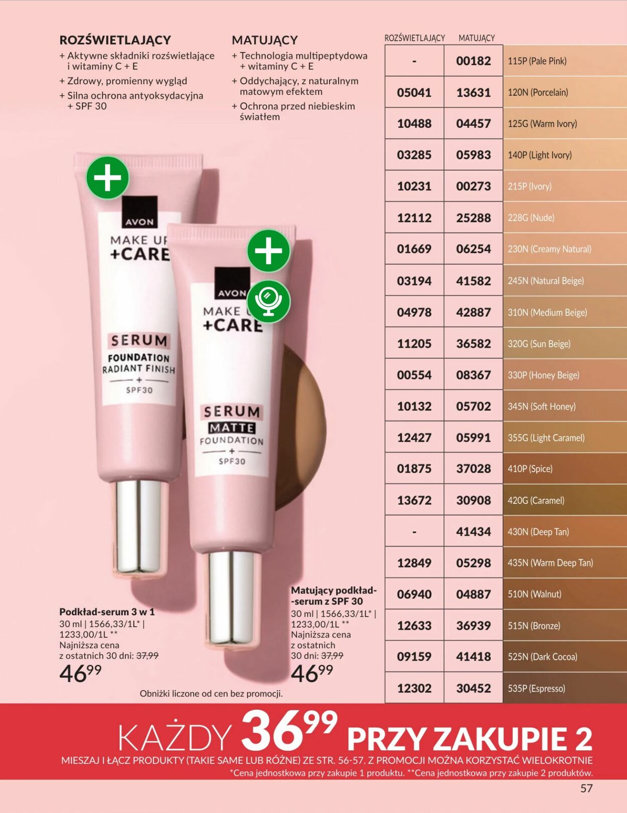 Gazetka Avon 01.04.2026 - 30.04.2026