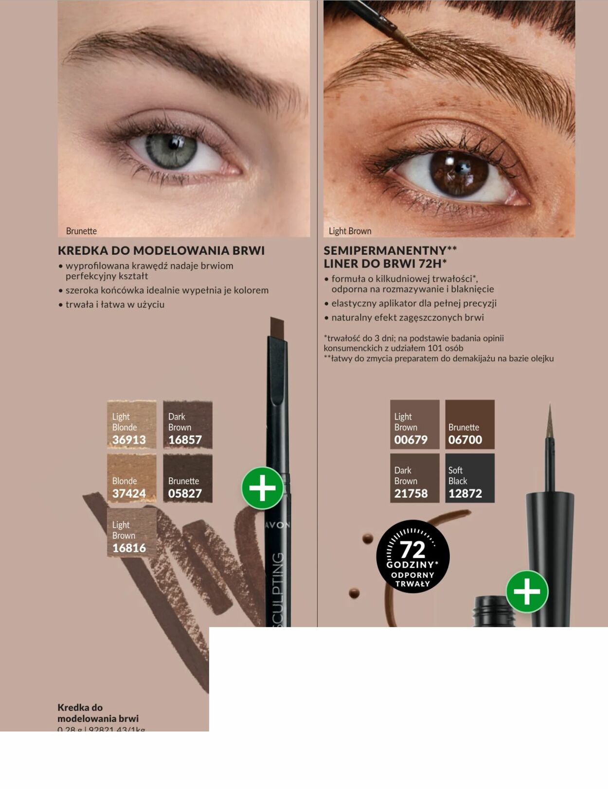 Gazetka Avon 01.04.2026 - 30.04.2026