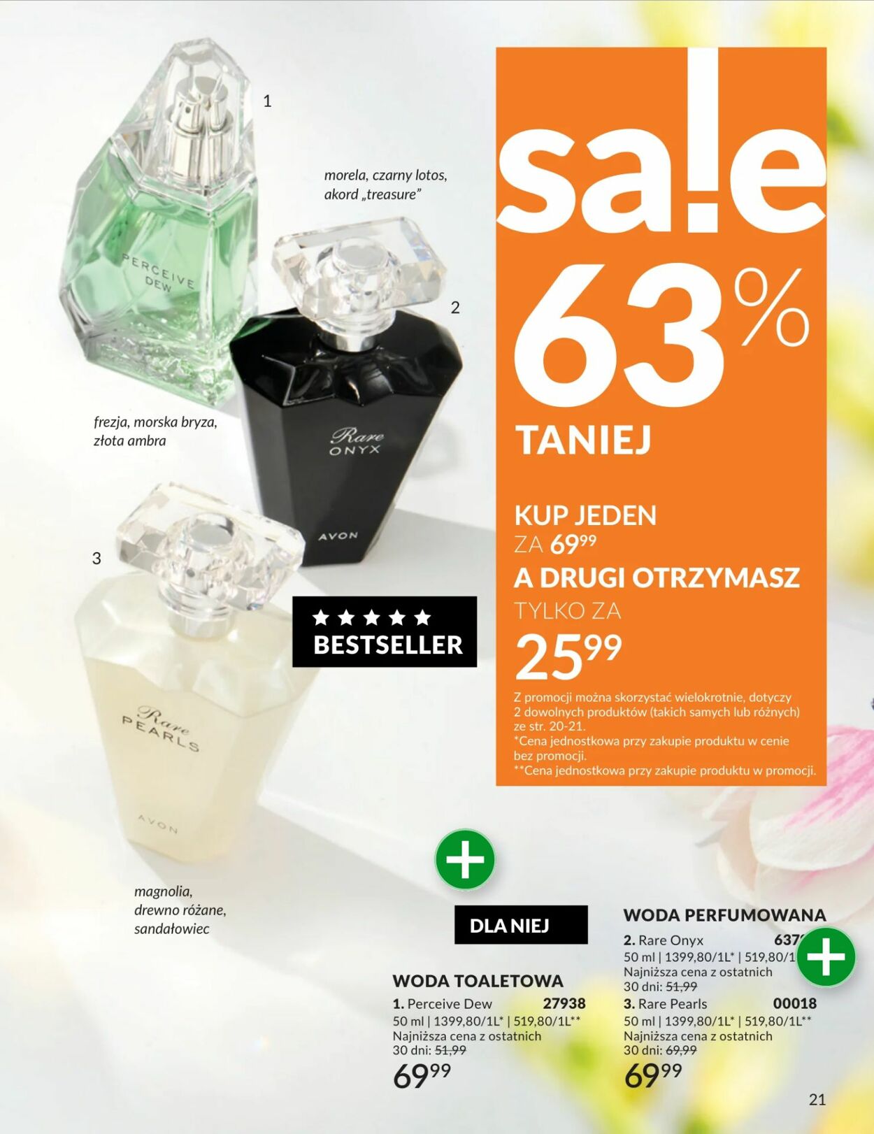 Gazetka Avon 01.04.2026 - 30.04.2026