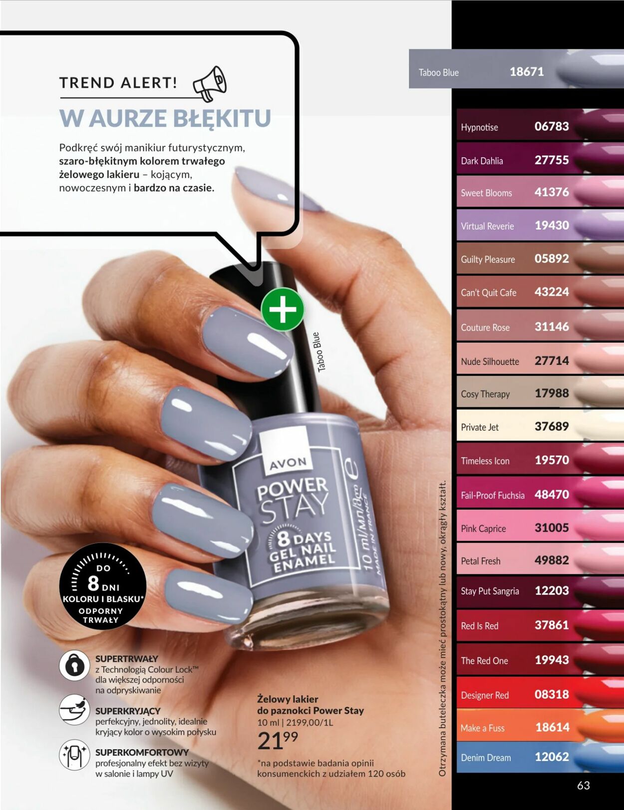Gazetka Avon 01.04.2026 - 30.04.2026