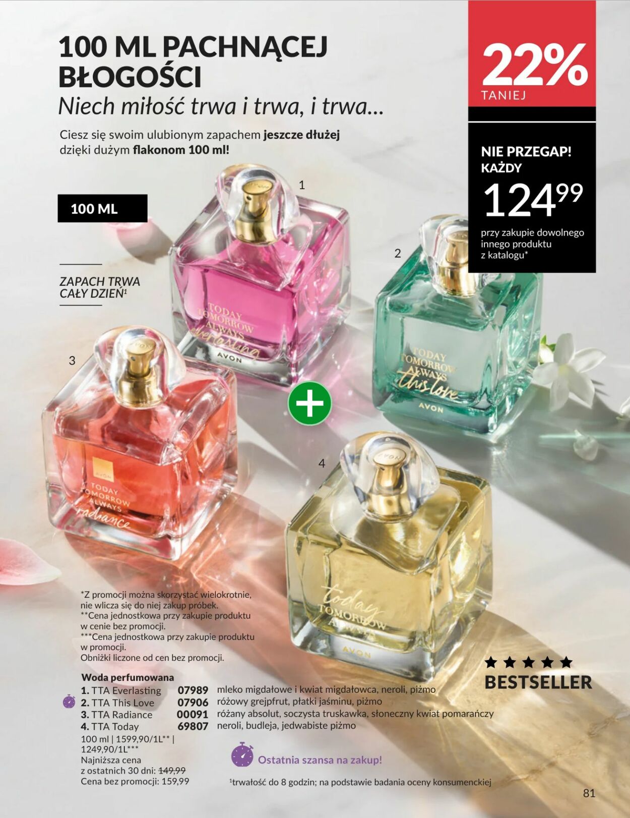Gazetka Avon 01.04.2026 - 30.04.2026