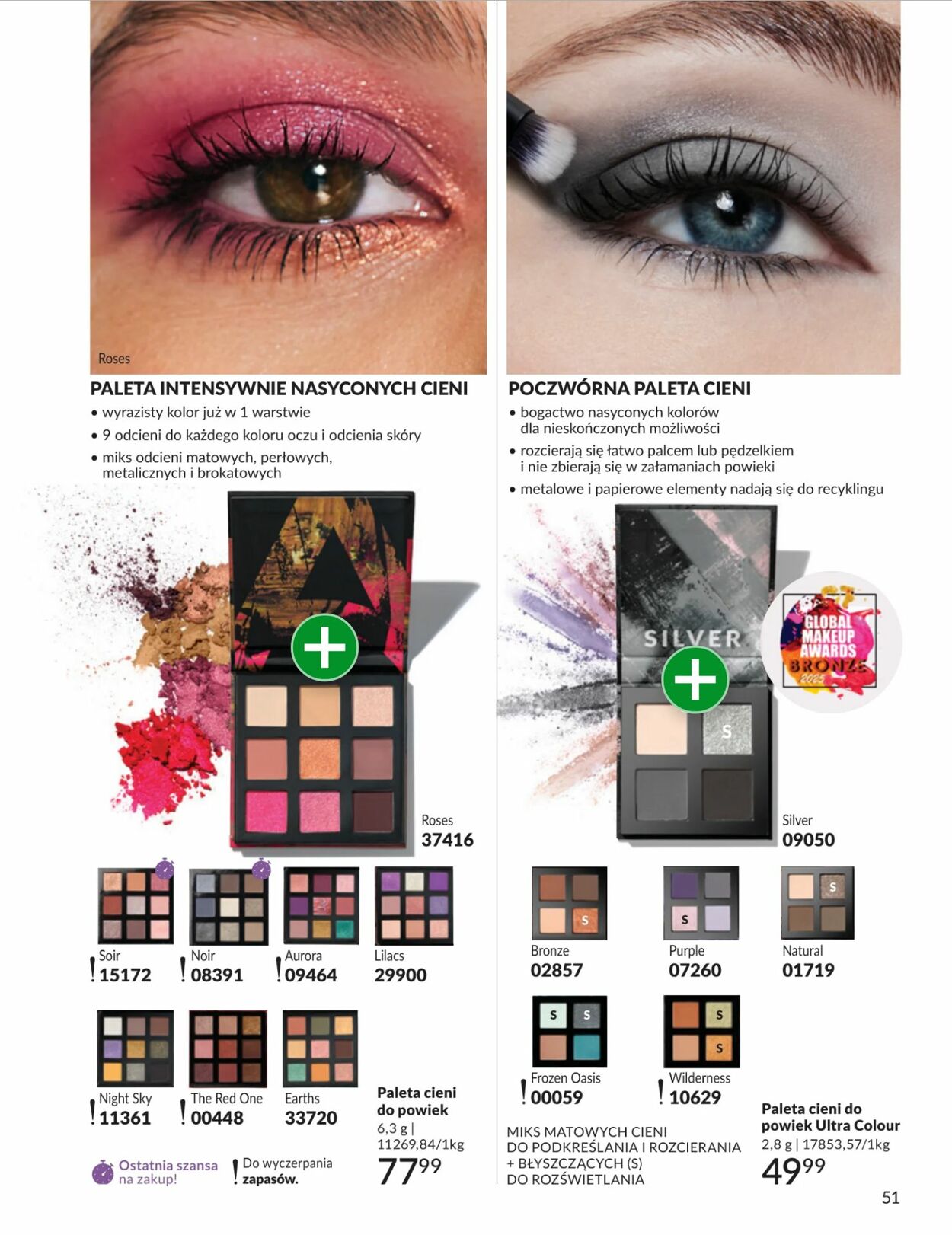 Gazetka Avon 01.04.2026 - 30.04.2026