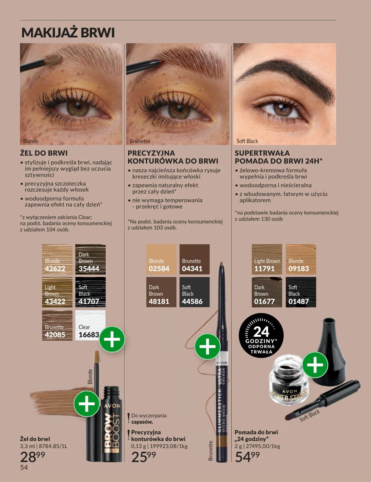 Gazetka Avon 01.04.2026 - 30.04.2026