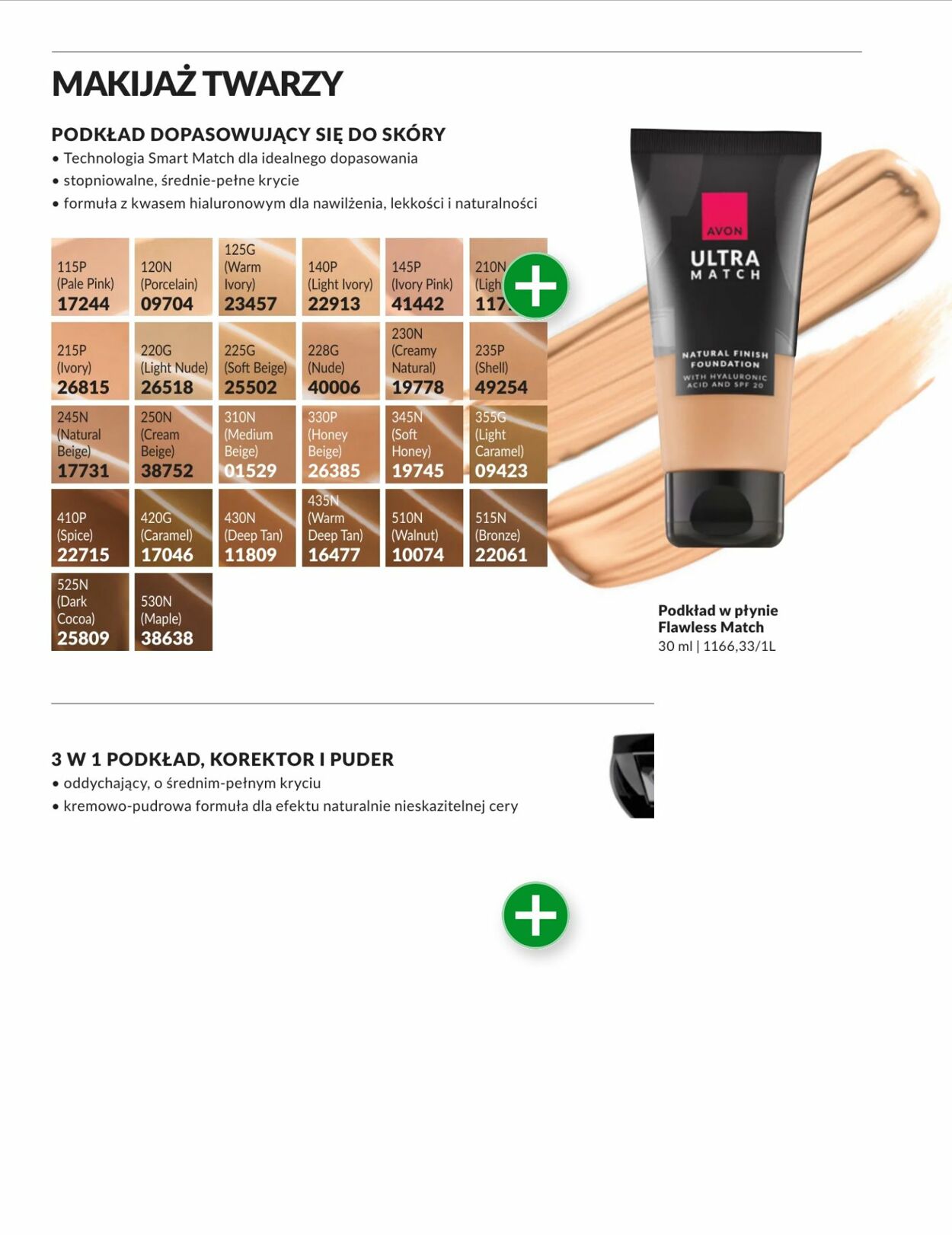 Gazetka Avon 01.04.2026 - 30.04.2026