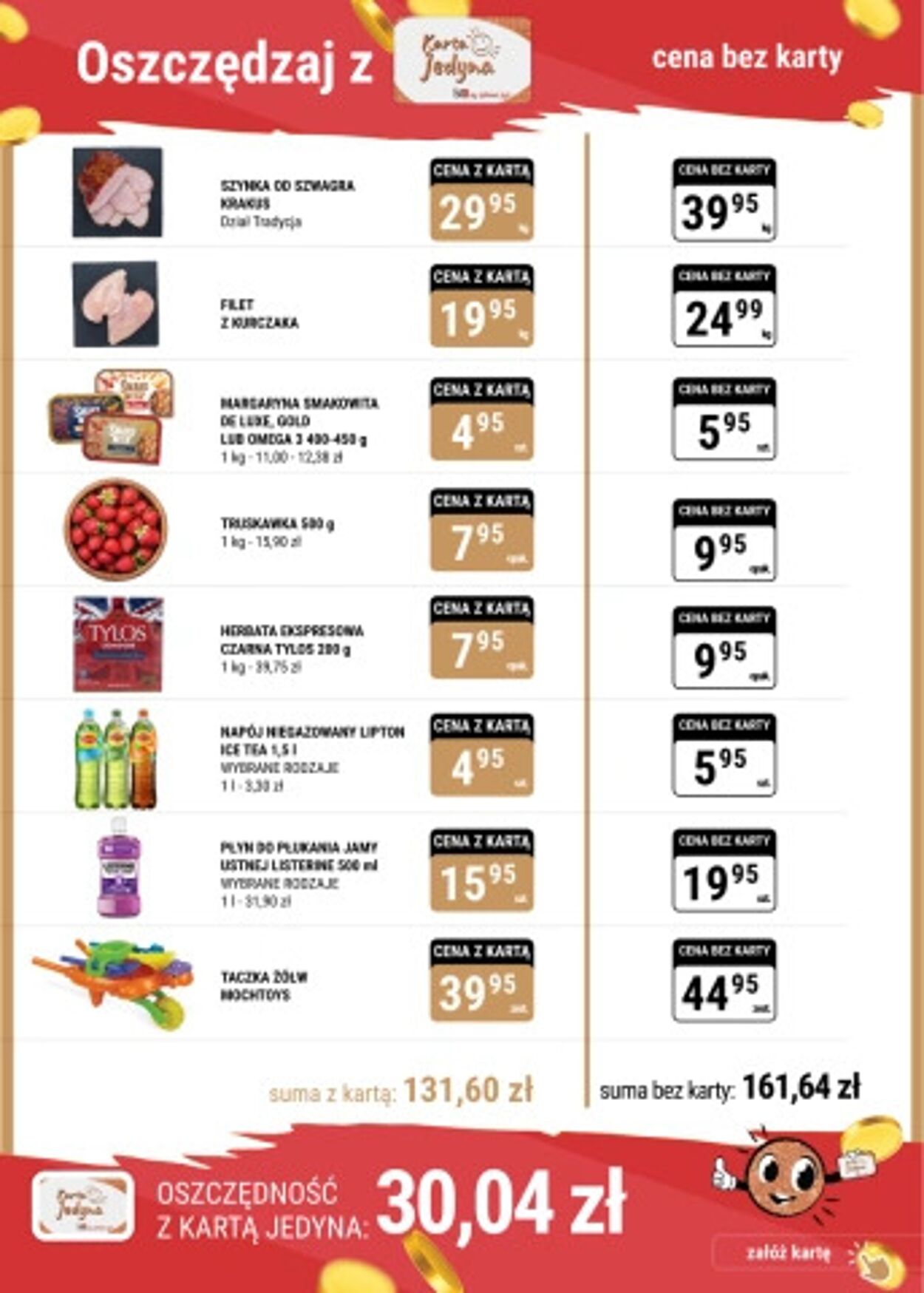 Gazetka Bi1 28.05.2025 - 05.06.2025