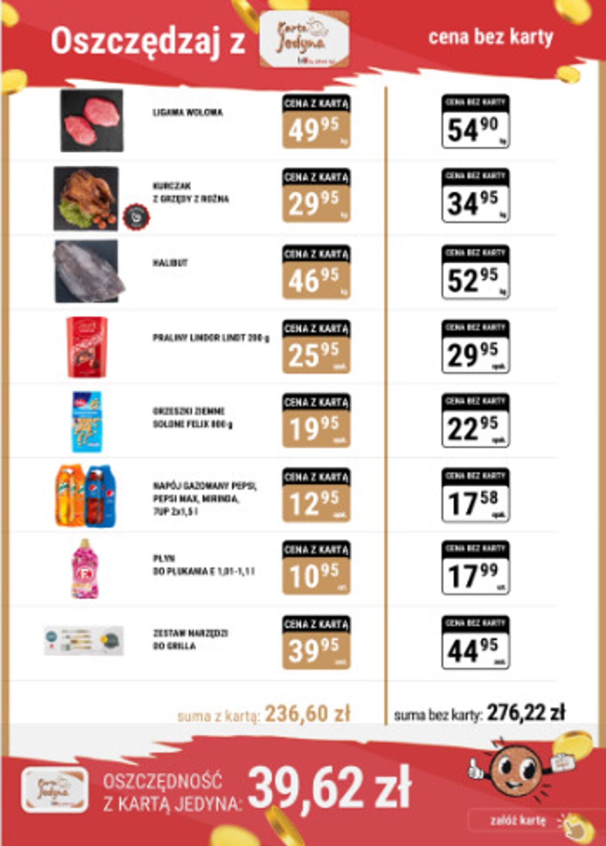 Gazetka Bi1 18.06.2025 - 24.06.2025