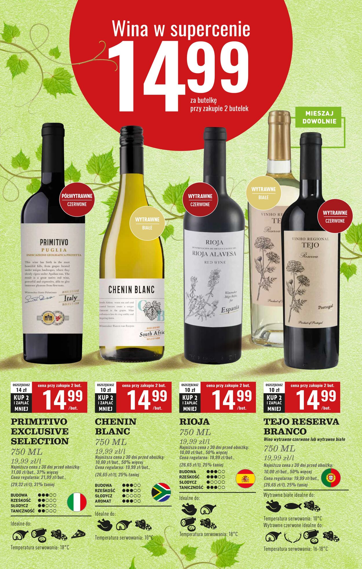 Gazetka Biedronka 16.06.2025 - 23.06.2025