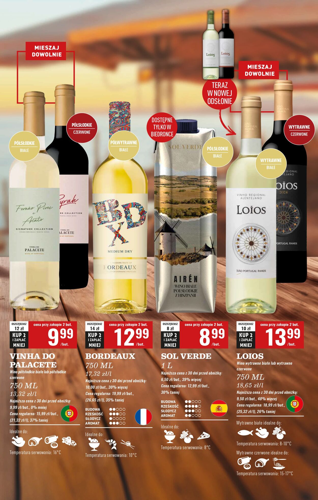 Gazetka Biedronka 16.06.2025 - 23.06.2025