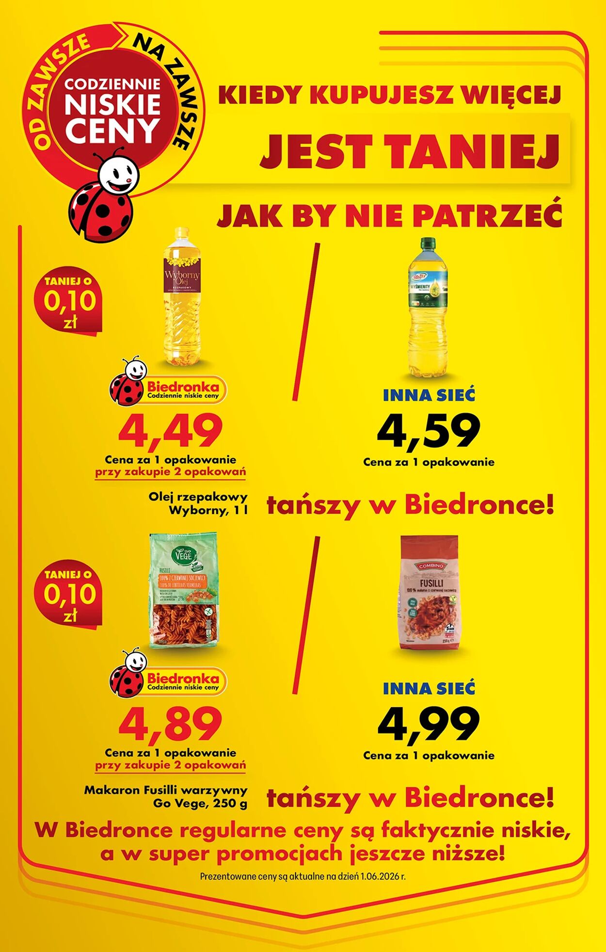 Gazetka Biedronka 18.06.2026 - 25.06.2026