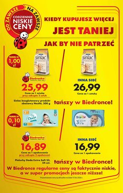 Gazetka Biedronka 13.06.2026 - 20.06.2026