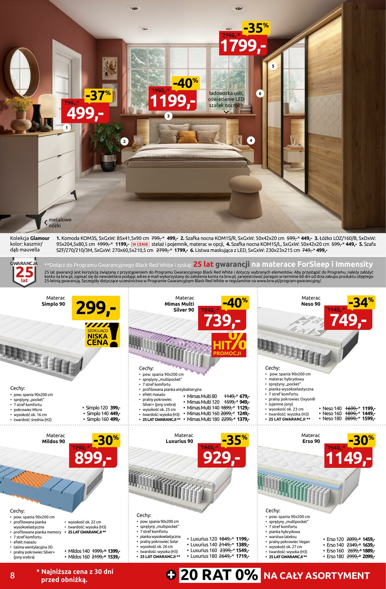 Gazetka Black Red White 04.08.2025 - 24.08.2025