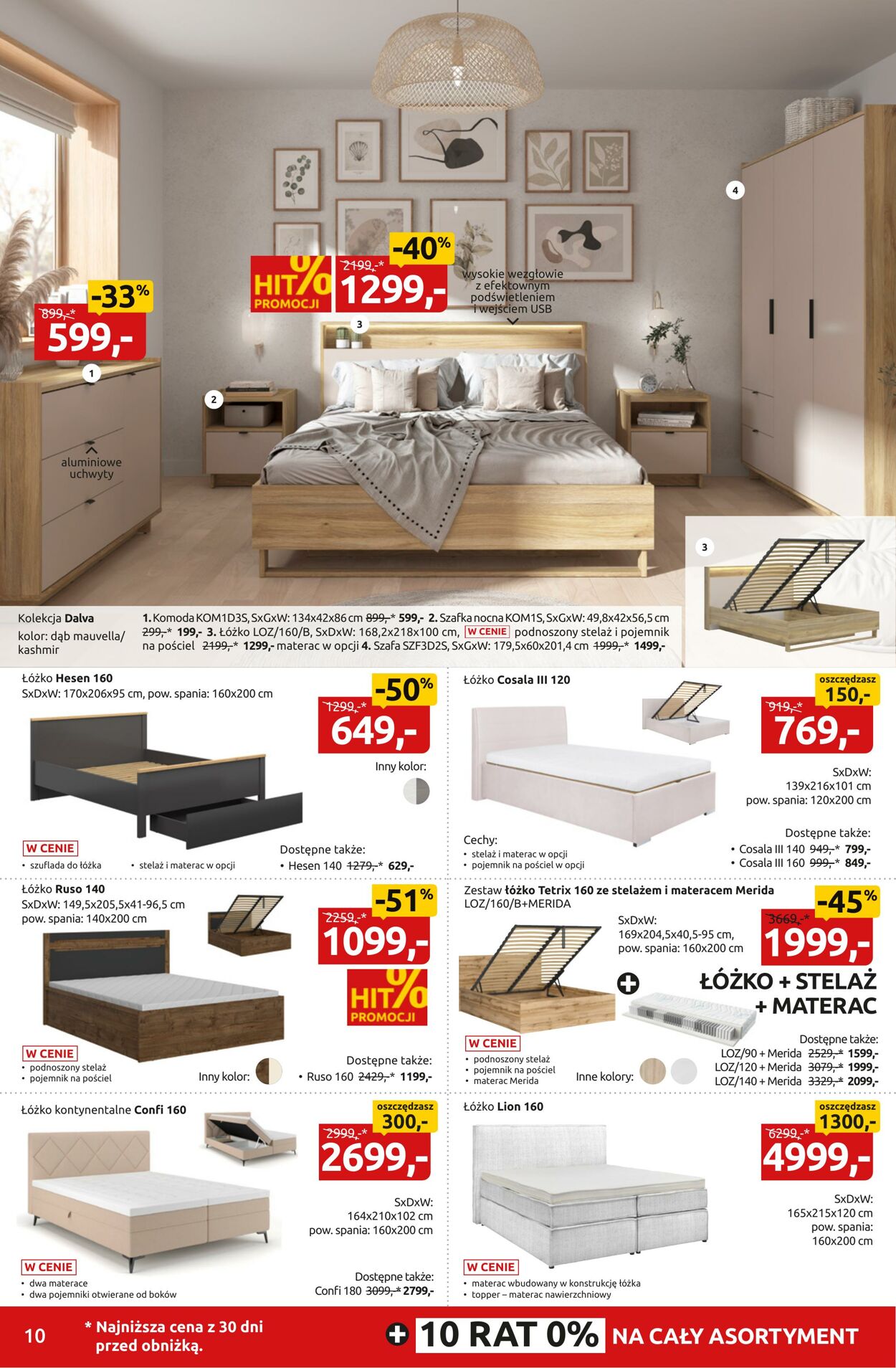 Gazetka Black Red White 08.09.2025 - 24.09.2025