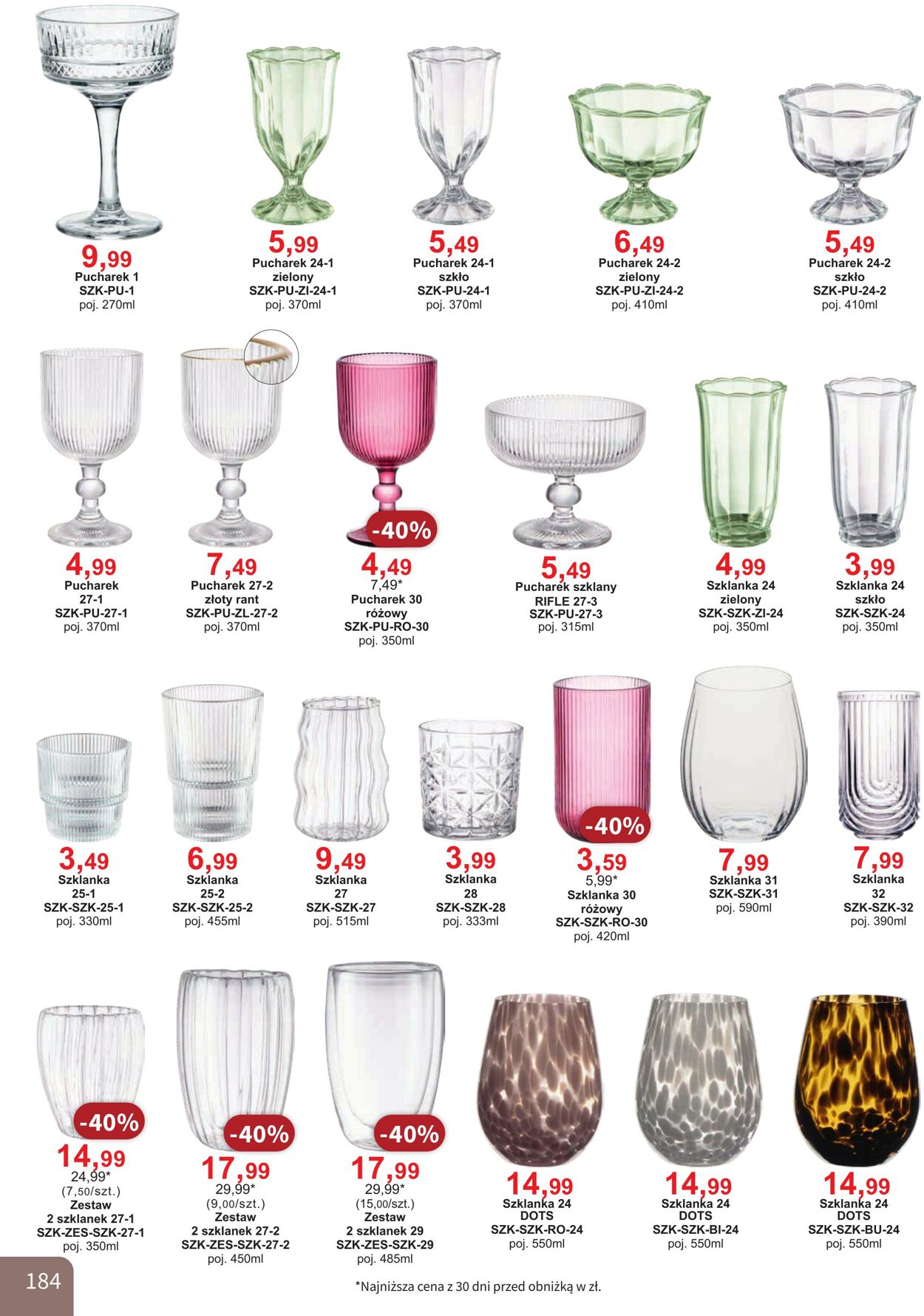 Gazetka Bodzio 01.04.2026 - 30.06.2026