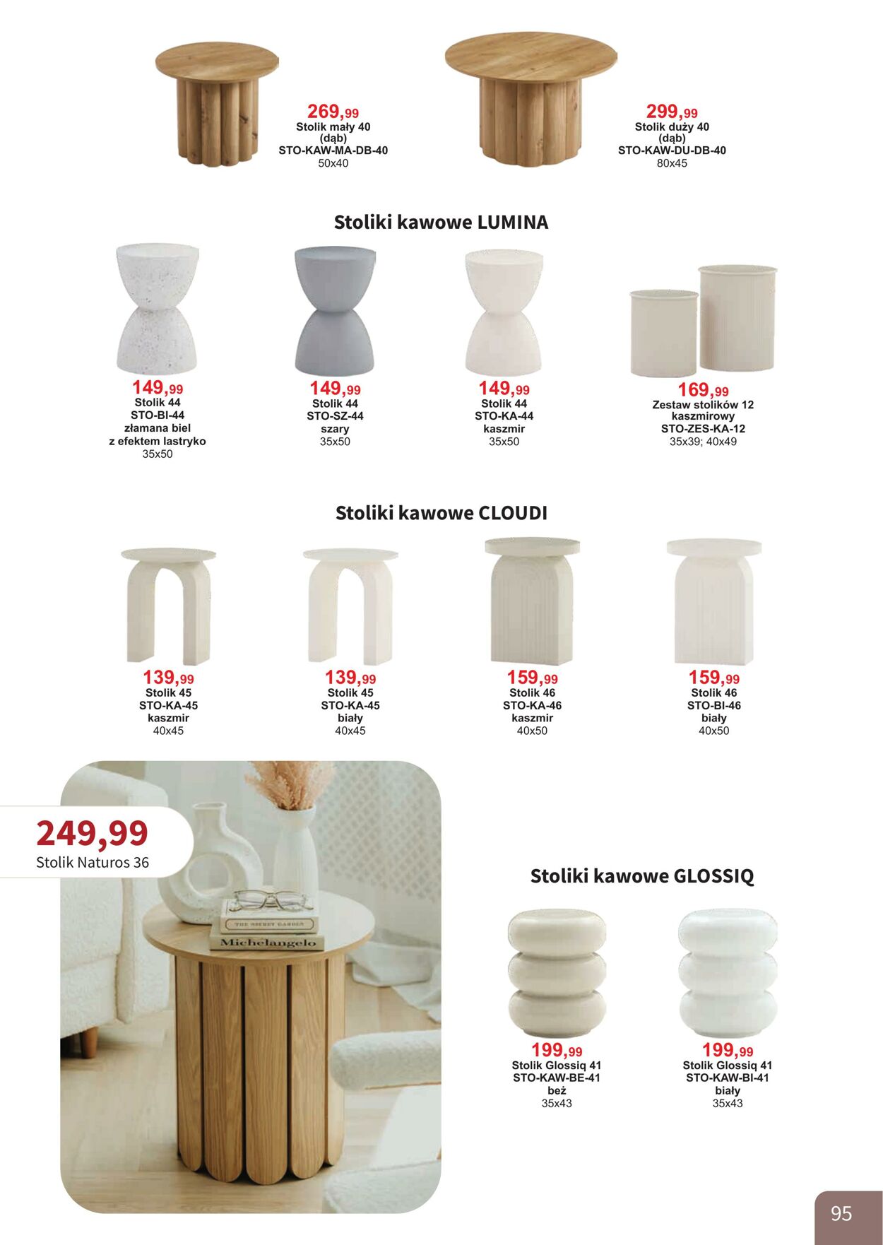 Gazetka Bodzio 01.01.2026 - 31.03.2026