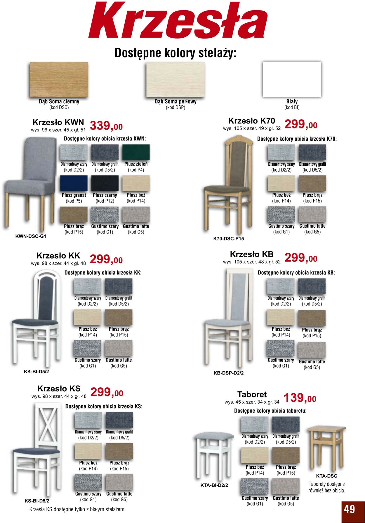 Gazetka Bodzio 01.04.2025 - 30.06.2025