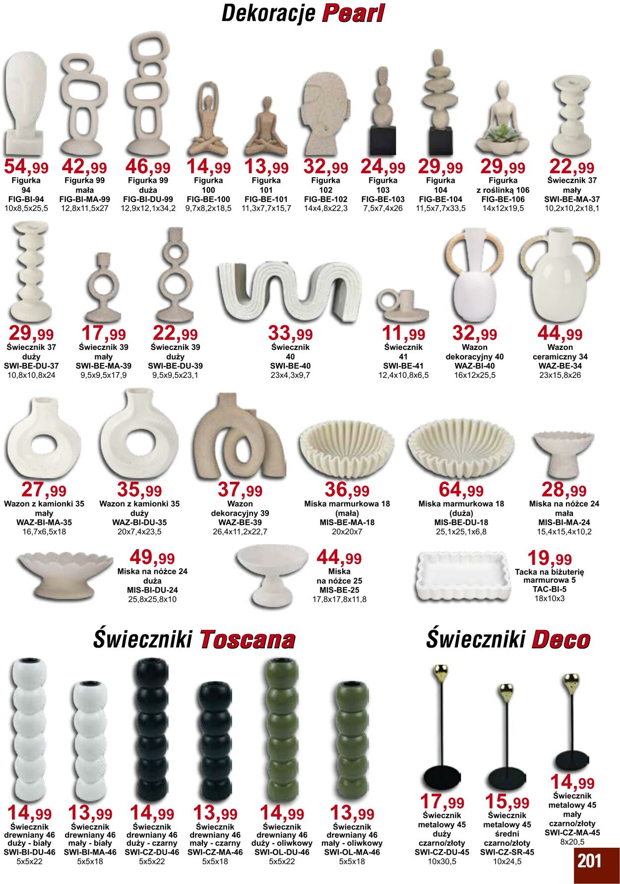Gazetka Bodzio 01.04.2025 - 30.06.2025