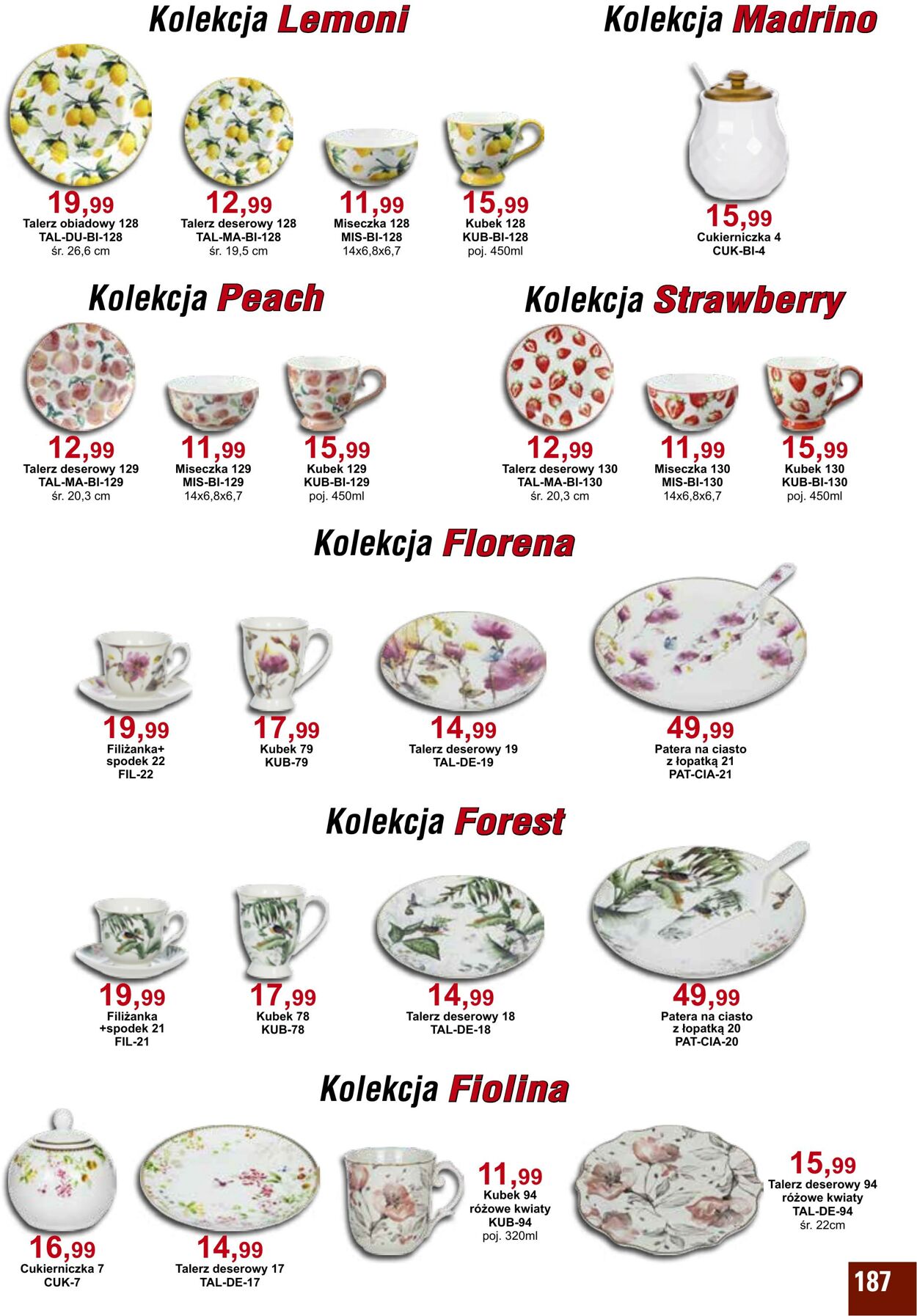 Gazetka Bodzio 01.04.2025 - 30.06.2025