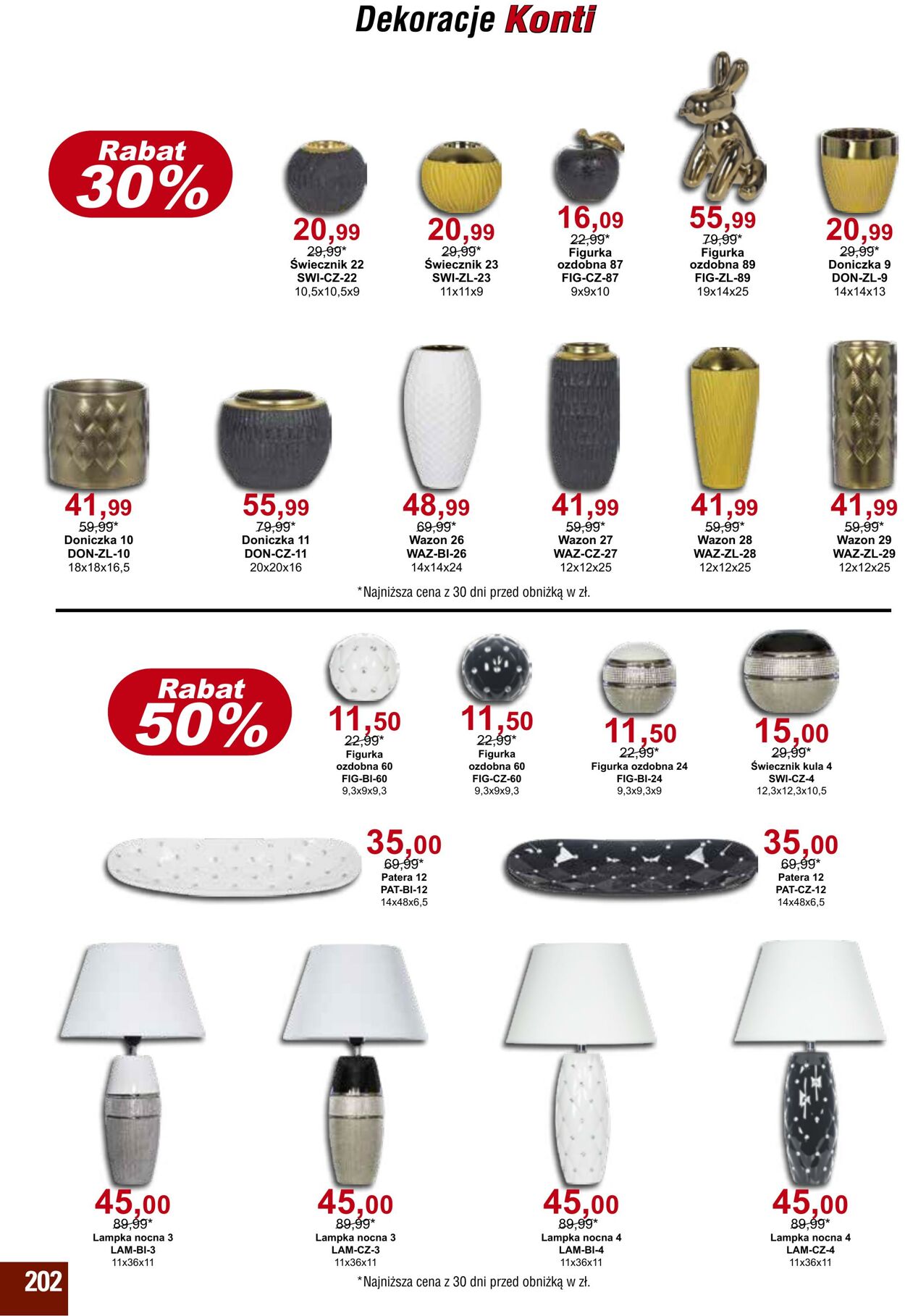 Gazetka Bodzio 01.04.2025 - 30.06.2025