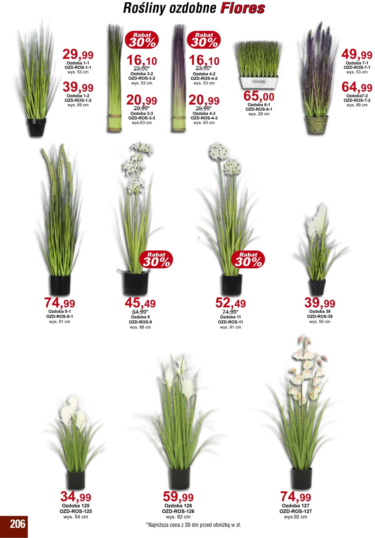 Gazetka Bodzio 01.04.2025 - 30.06.2025