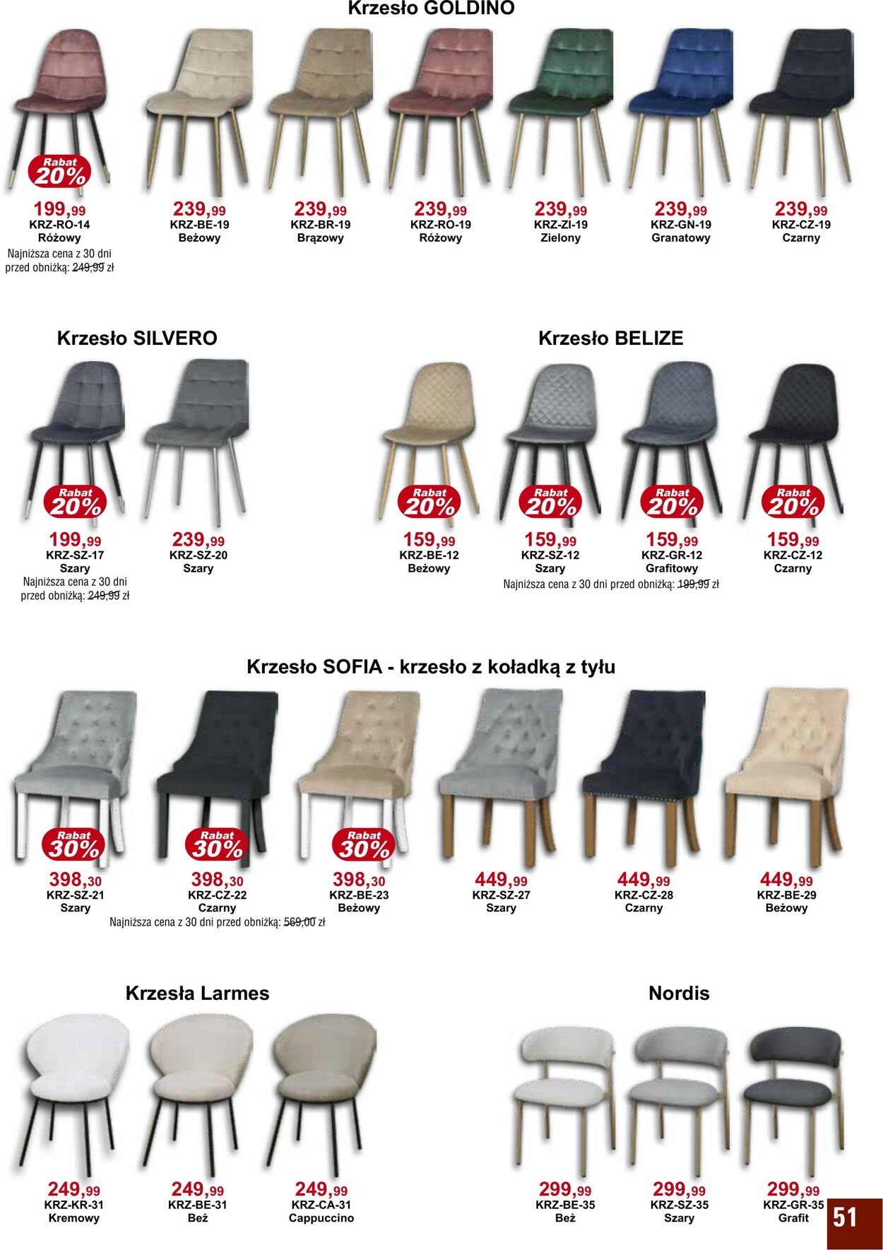 Gazetka Bodzio 01.04.2025 - 30.06.2025