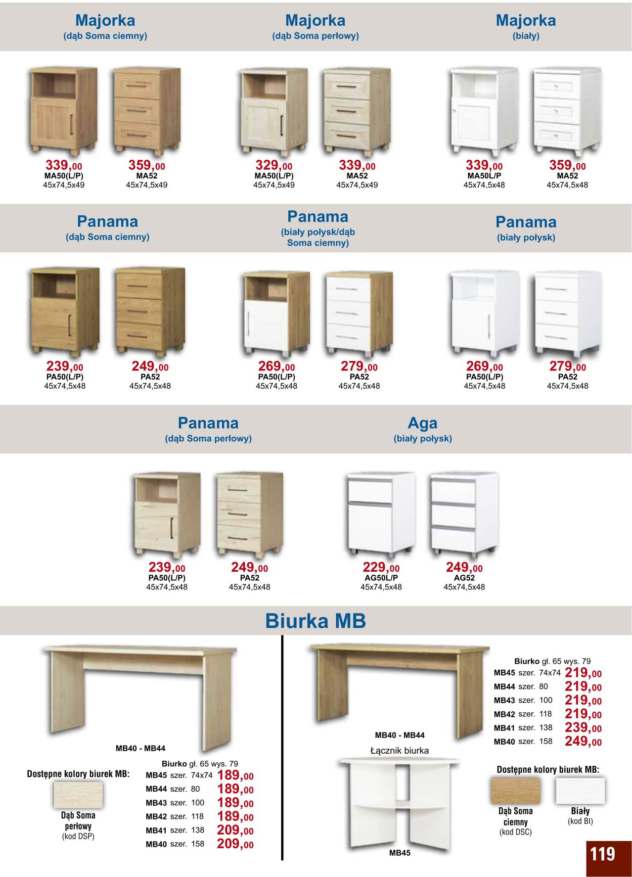 Gazetka Bodzio 01.04.2025 - 30.06.2025