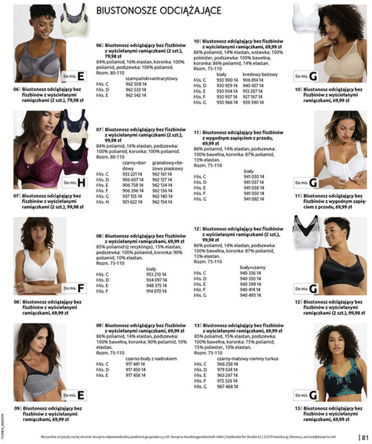 Gazetka Bonprix 02.04.2026 - 27.04.2026