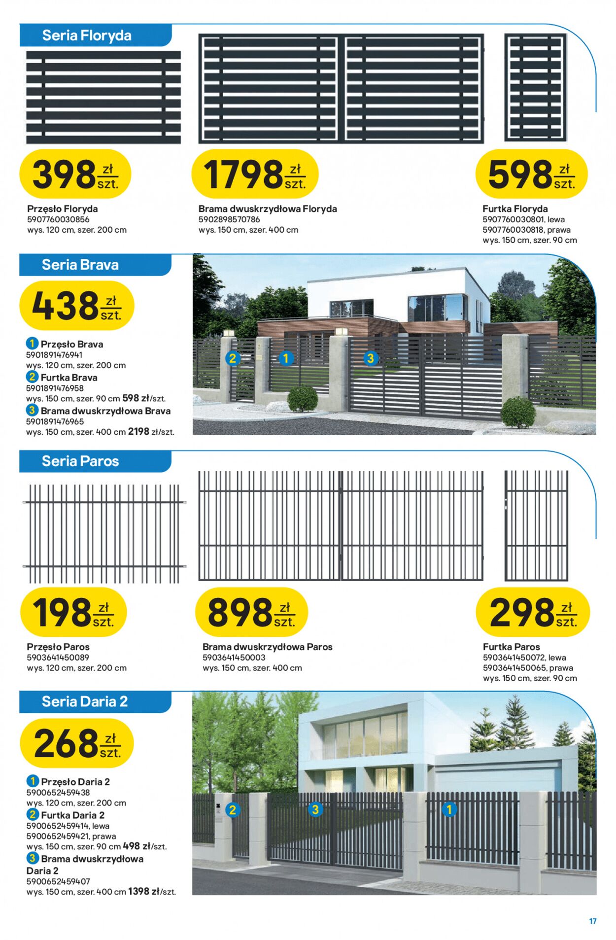 Gazetka Castorama 02.07.2025 - 15.07.2025