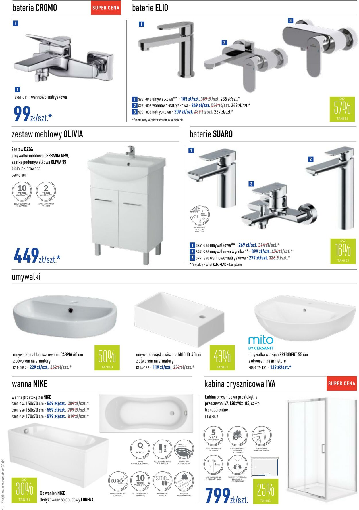 Gazetka Cersanit 01.03.2026 - 31.03.2026