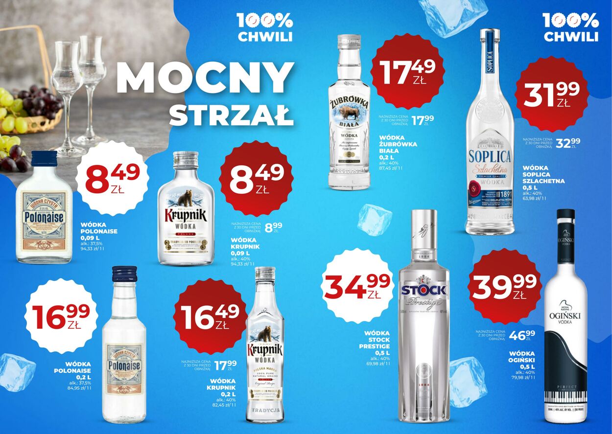 Gazetka Duży Ben 02.04.2026 - 10.04.2026