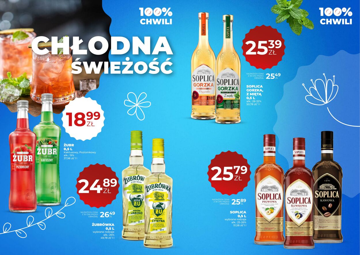 Gazetka Duży Ben 16.04.2026 - 24.04.2026