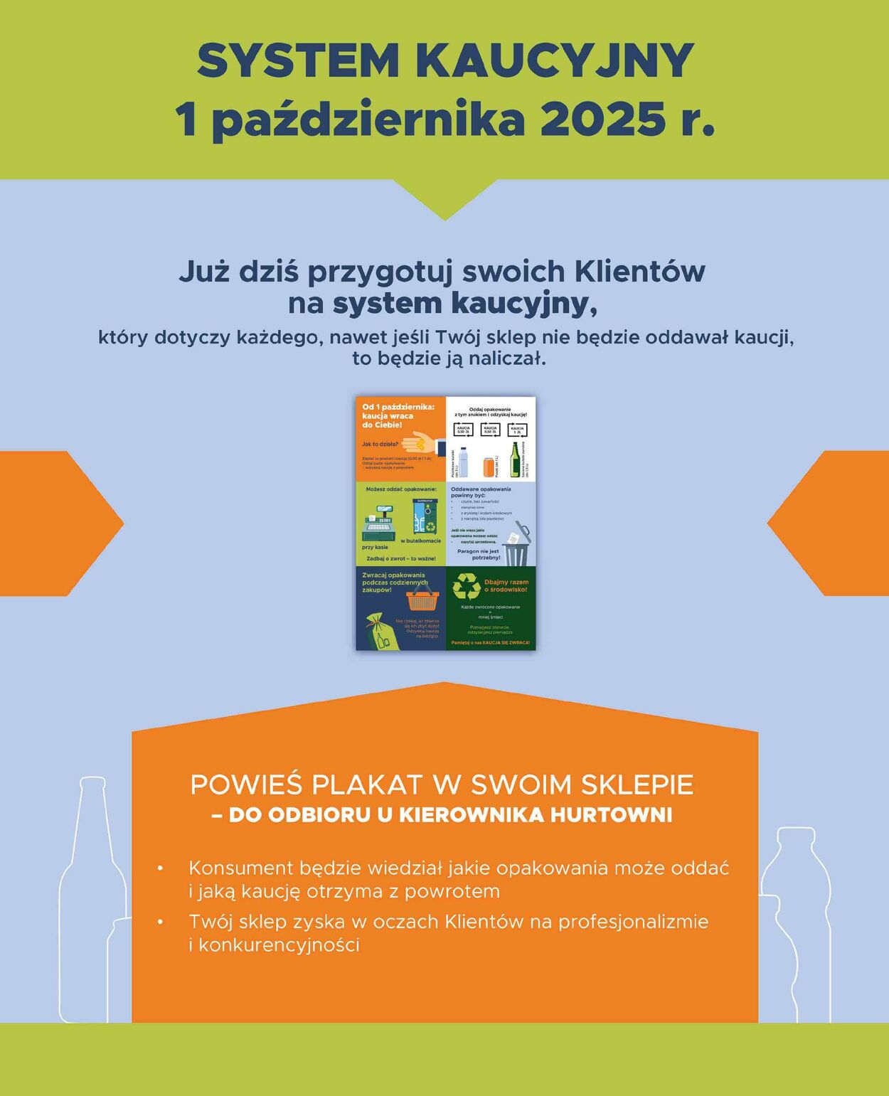 Gazetka Eurocash 25.08.2025 - 21.09.2025
