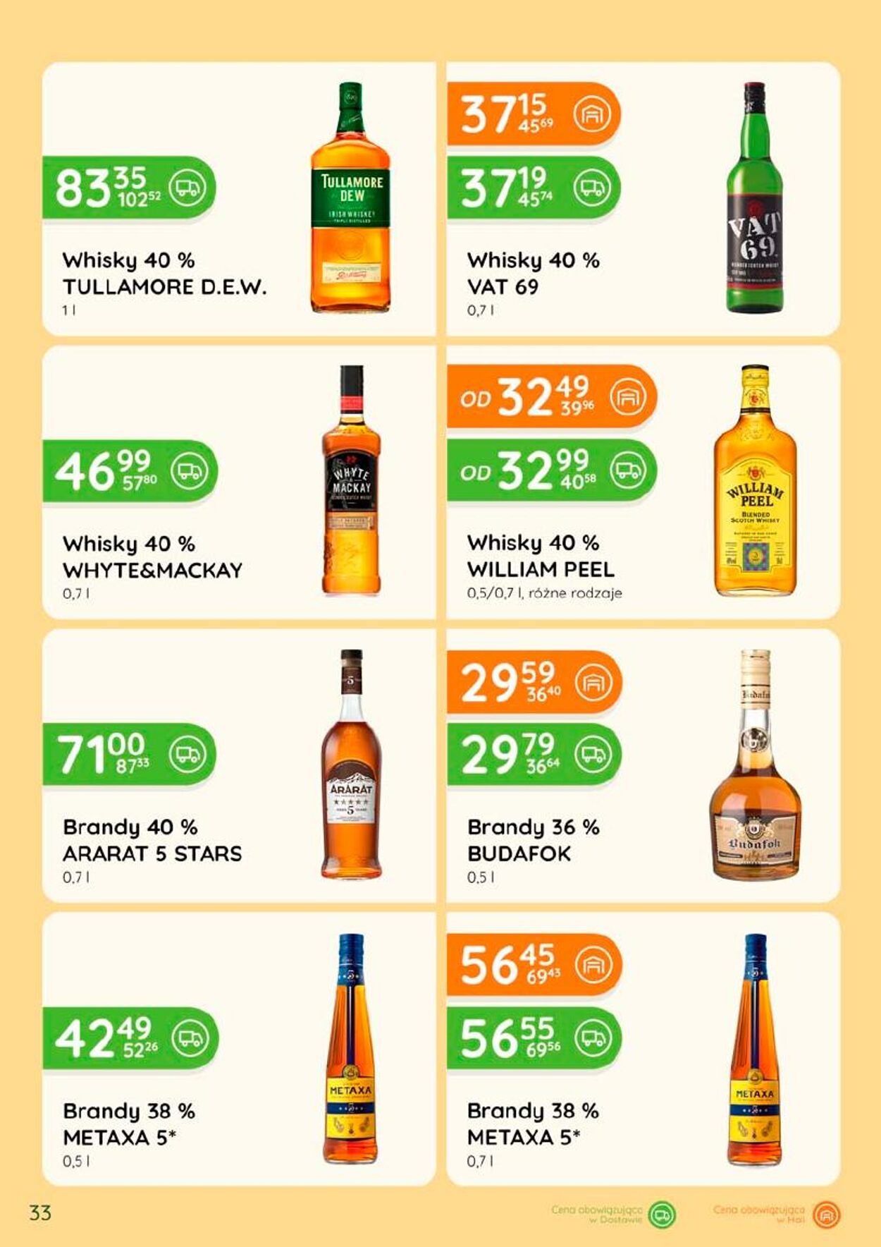 Gazetka Eurocash 01.08.2026 - 31.08.2026