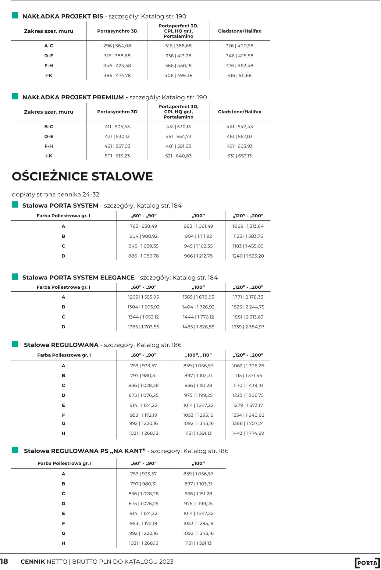 Gazetka Fachowiec 01.04.2023 - 31.12.2023