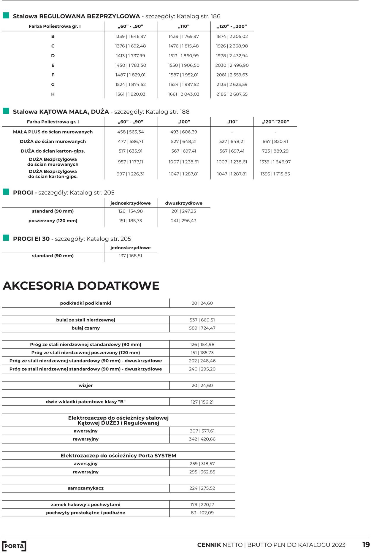 Gazetka Fachowiec 01.04.2023 - 31.12.2023