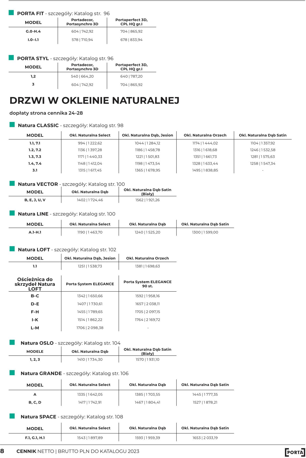 Gazetka Fachowiec 01.04.2023 - 31.12.2023